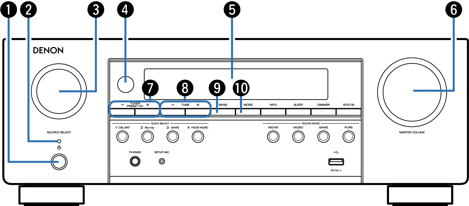 Name Front Small1 S64